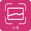 拍照识物app香港最近15期开奖号码软件app